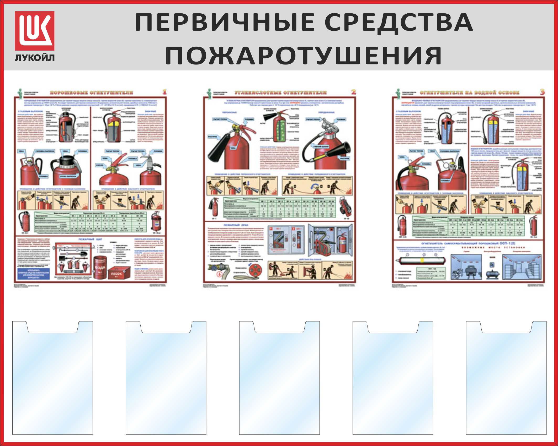 Стенд пожарная безопасность первичные средства пожаротушения