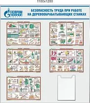 Стенд Станочные работы, 5 плакатов  А3, 1 карман А4 (1100х1200; Пластик ПВХ 4 мм; Алюминиевый профиль)