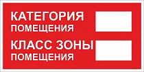 Знак информационный Категория помещения Класс зоны помещения