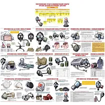 Информационный плакат Комплект № 3. Средства защиты органов дыхания. Противогазы, респираторы