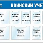 Стенд воинский учет